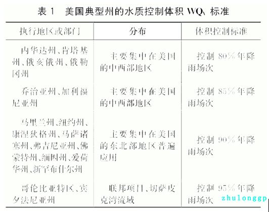 总量指标在经济统计中有何作用_经济技术指标(3)